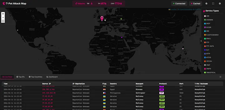 Live Attack Map showing global threat origins